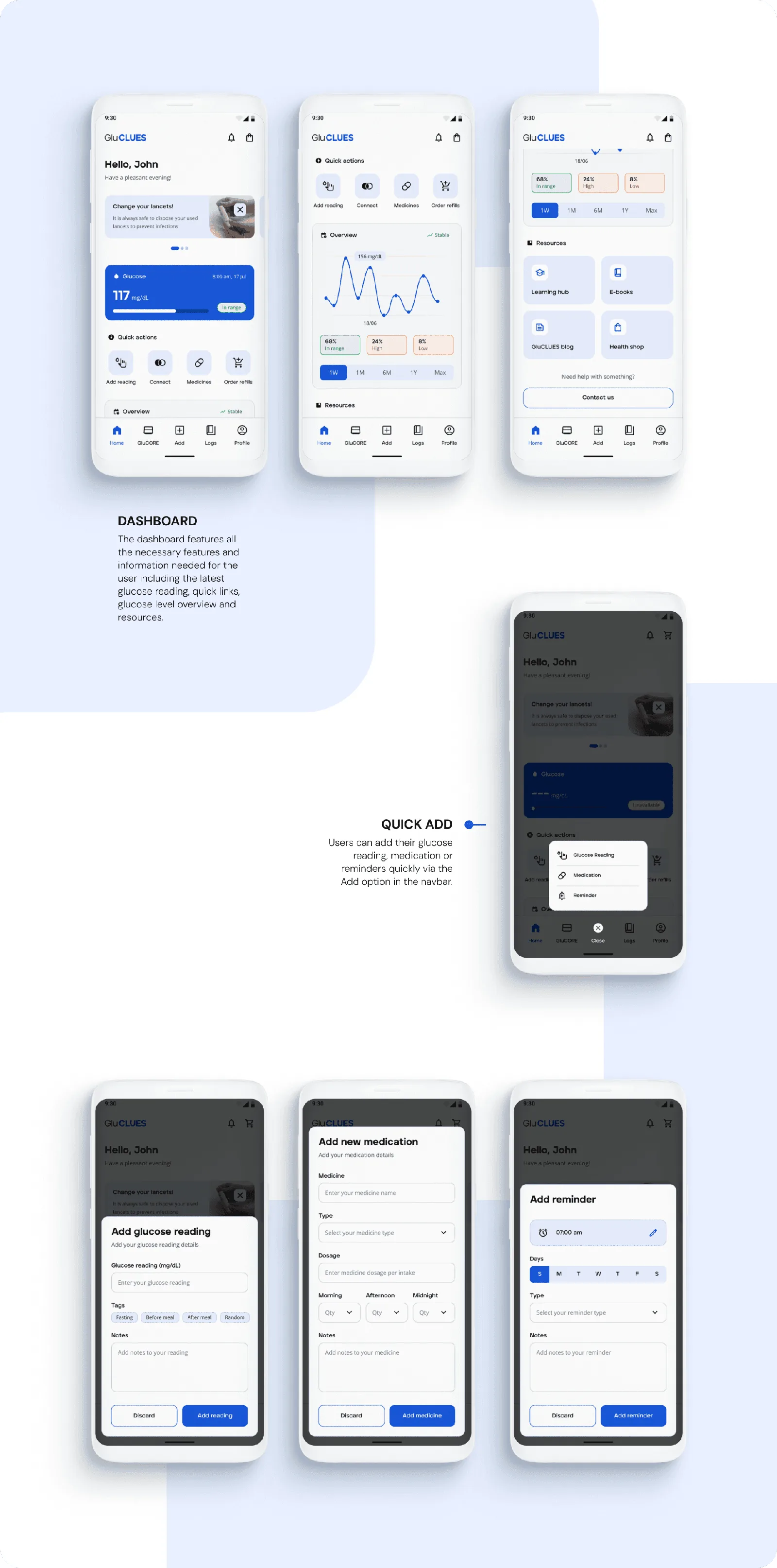 GluCLUES dashboard, glucose readings, and measurement flow