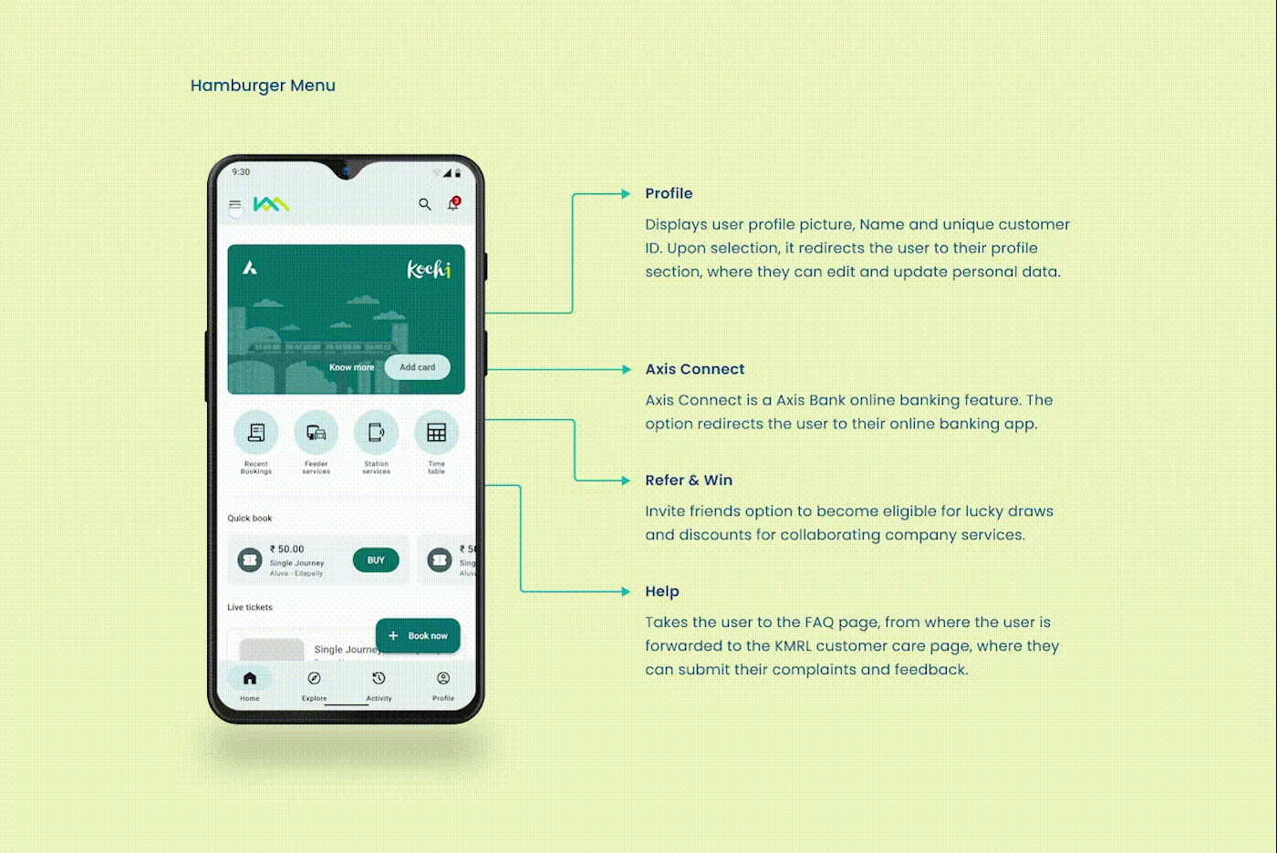 Animated Kochi 1 navigation menu and travel options